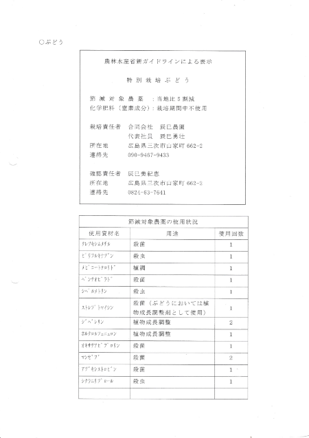 ガイドラインによる表示（米）