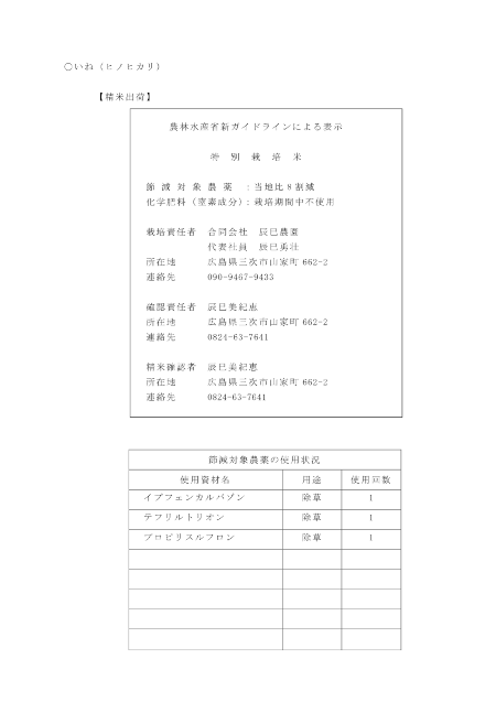 ガイドラインによる表示（米）